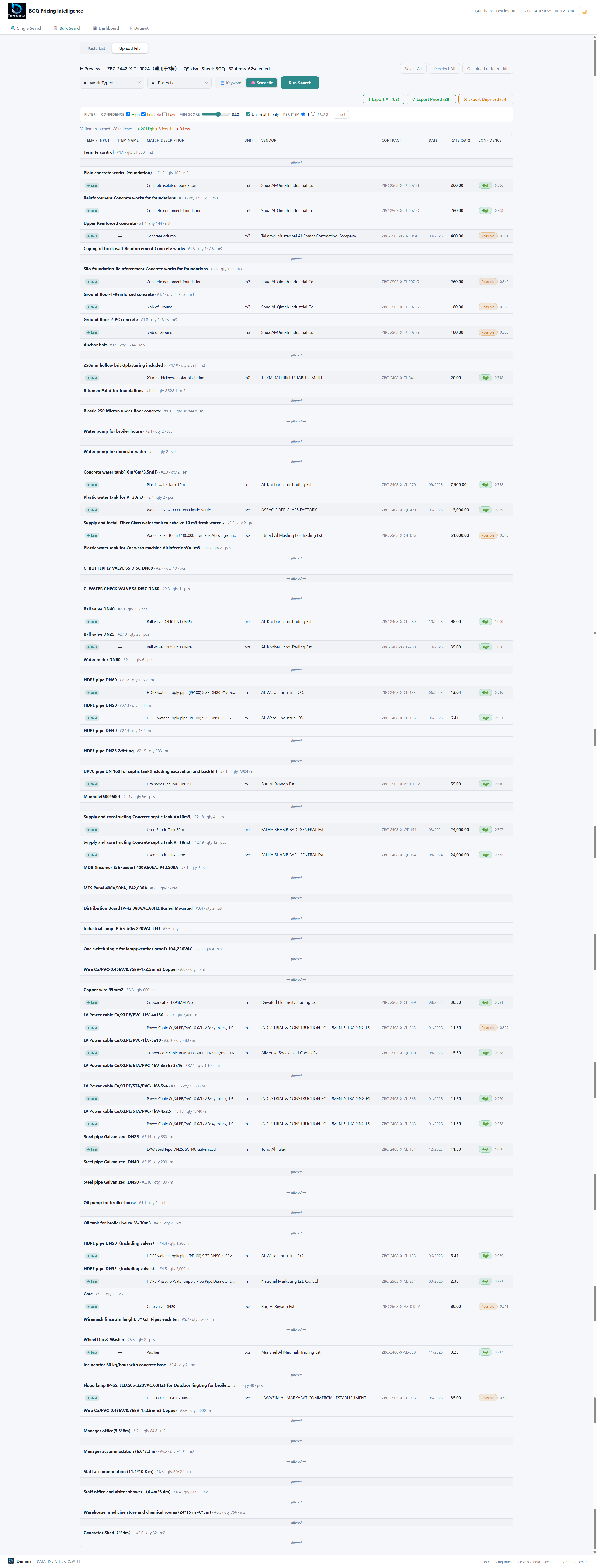 BOQ bulk-search pricing results showing multiple tender items and historical matches
