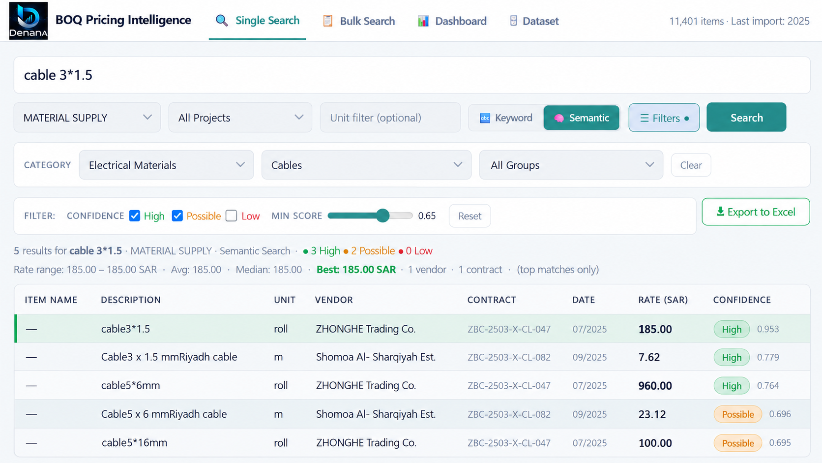 BOQ Pricing Intelligence semantic single-search interface showing filters, pricing matches, rates and confidence levels
