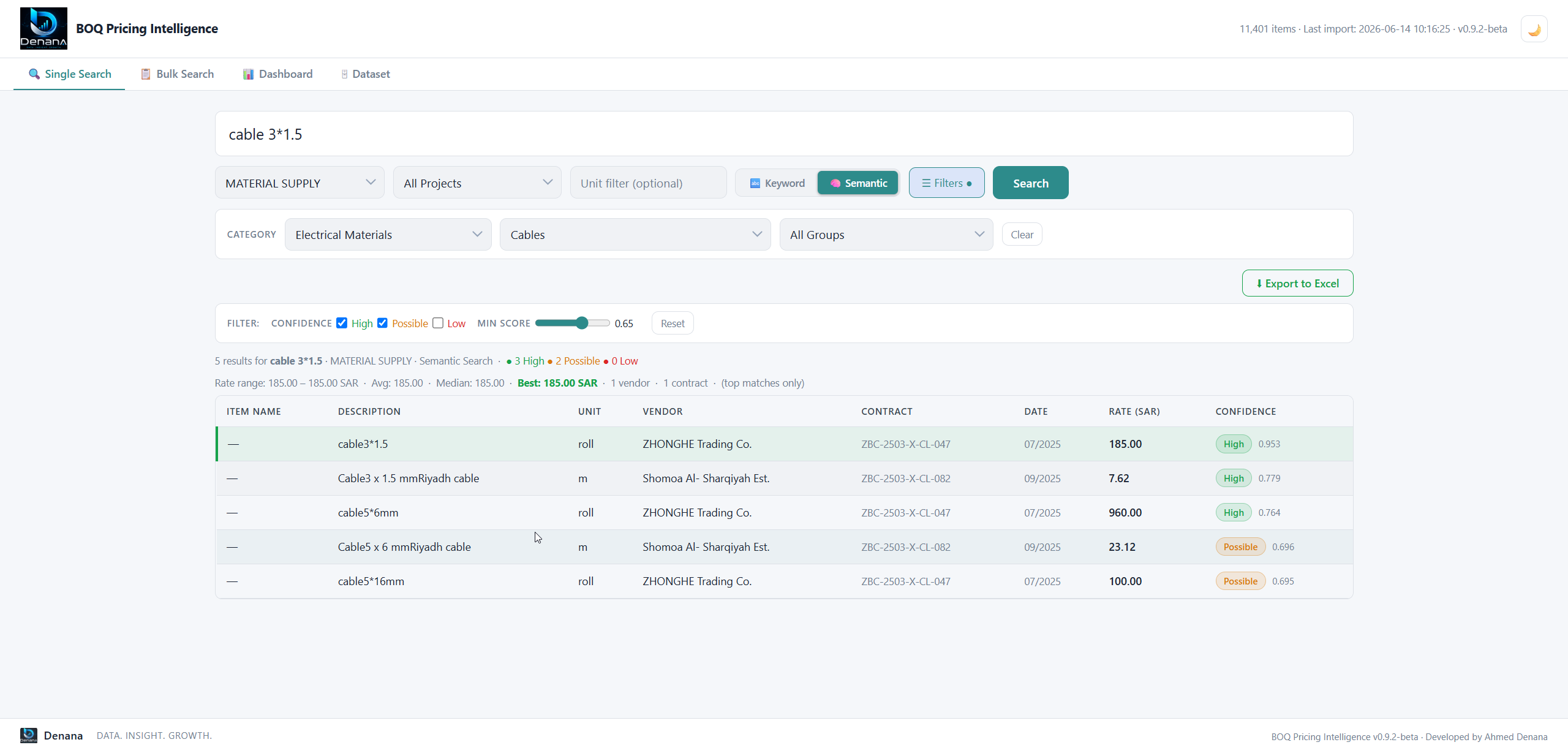BOQ Pricing Intelligence semantic search showing historical pricing matches, vendors, contracts, rates and match confidence